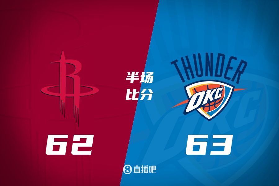  首發(fā)少了四個！火箭半場62-63雷霆 格林12+6謝潑德11分 SGA轟28分