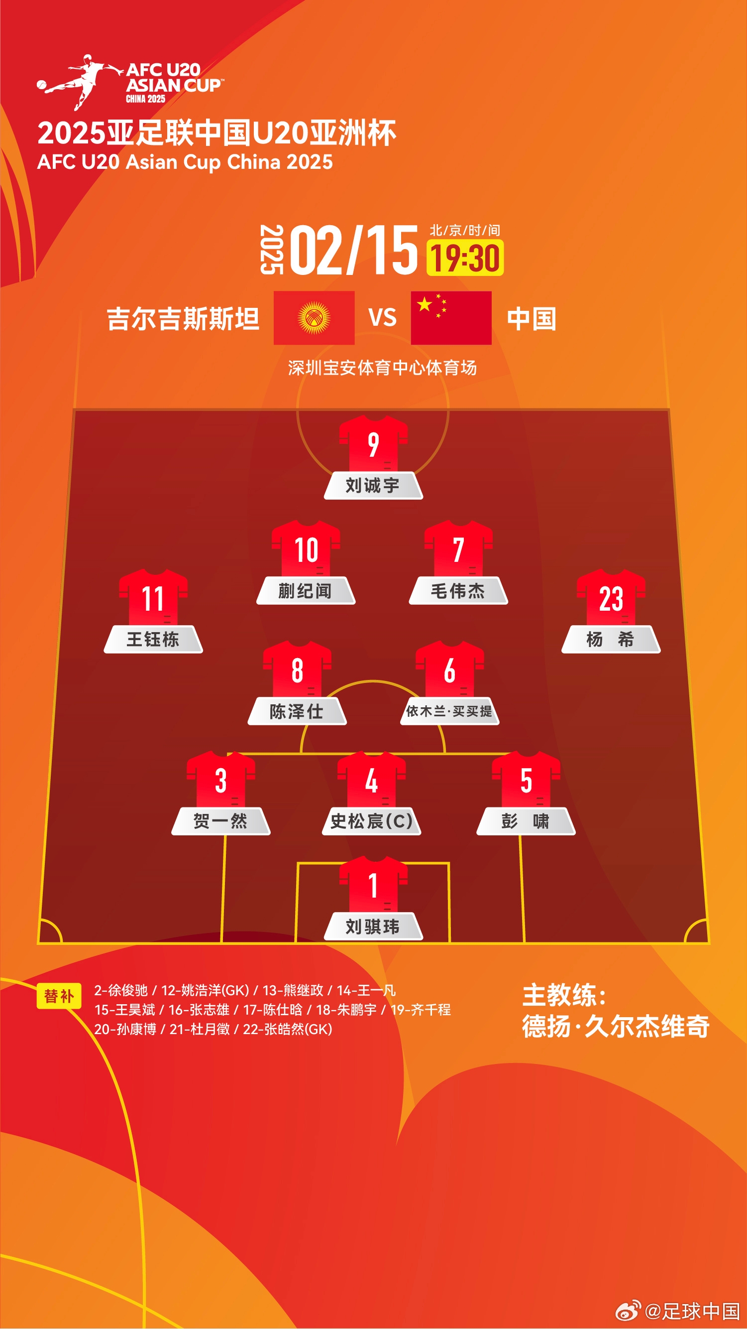  U20亞洲杯-中國vs吉爾吉斯斯坦：王鈺棟、依木蘭、蒯紀(jì)聞先發(fā)