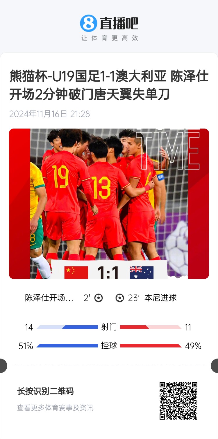  二番戰(zhàn)！U20國青與澳大利亞去年熊貓杯剛有過交手，雙方1-1戰(zhàn)平