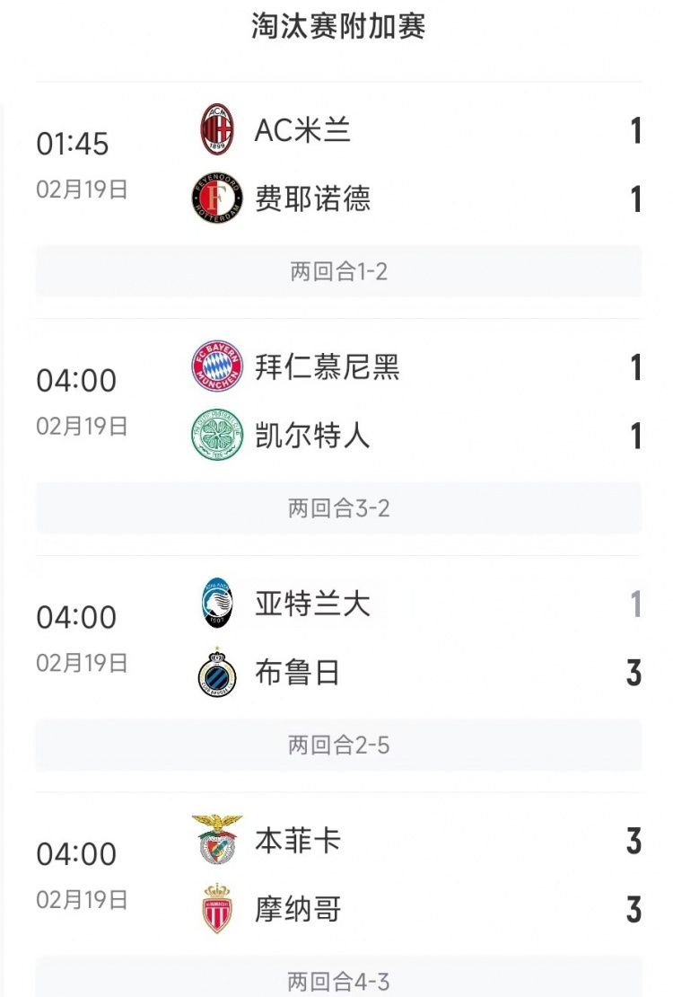  今日歐冠4支五大聯(lián)賽球隊(duì)3支遭淘汰，僅拜仁涉險(xiǎn)過關(guān)